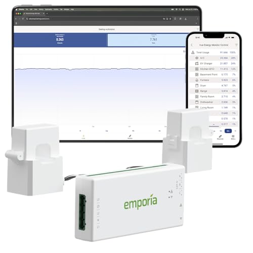 Emporia Vue 3 Smart Home Energy Monitor