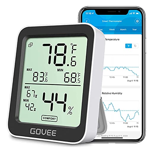 Govee Digital Indoor Thermometer and Hygrometer with Bluetooth